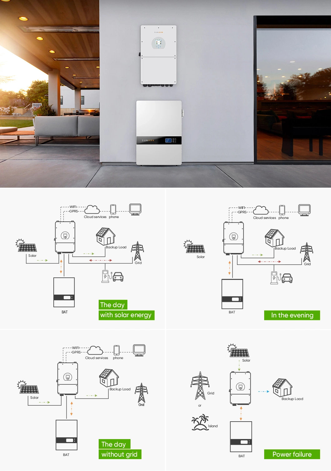 China Manufacturers Home Battery Power Wall 20 Kw 51.2V 200ah Lithium Ion Batteries